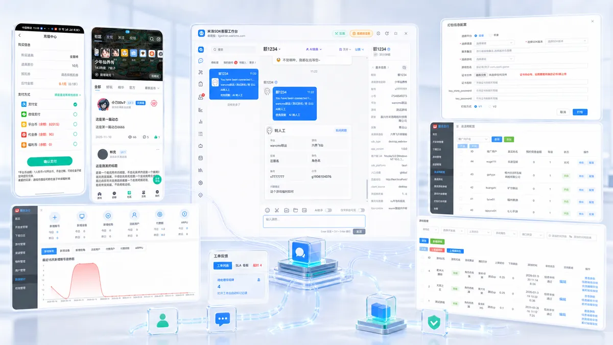 米洛SDK - 手游聚合发行与联运平台系统功能界面