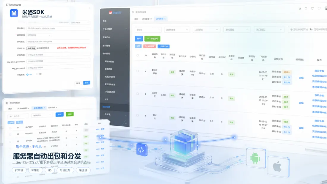 米洛SDK - 手游聚合发行与联运平台系统功能界面