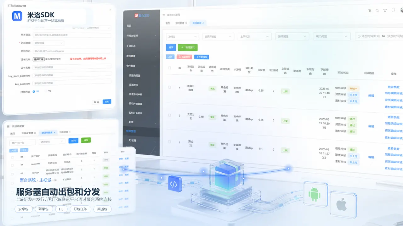 聚合SDK工具 - 免费接入与渠道出包功能界面