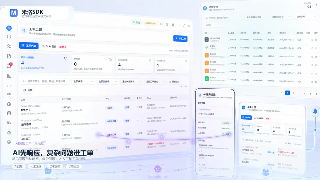 米洛SDK - 手游聚合发行与联运平台系统功能界面
