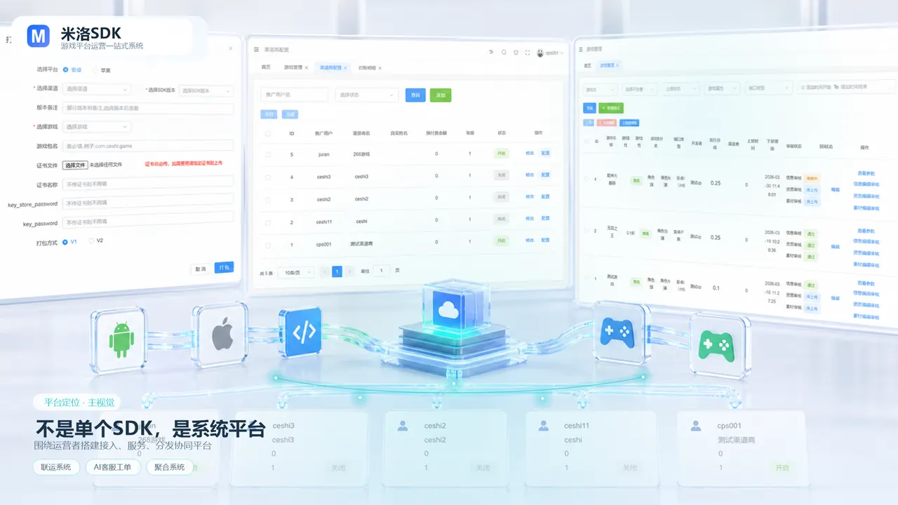 聚合发行系统部署版功能界面
